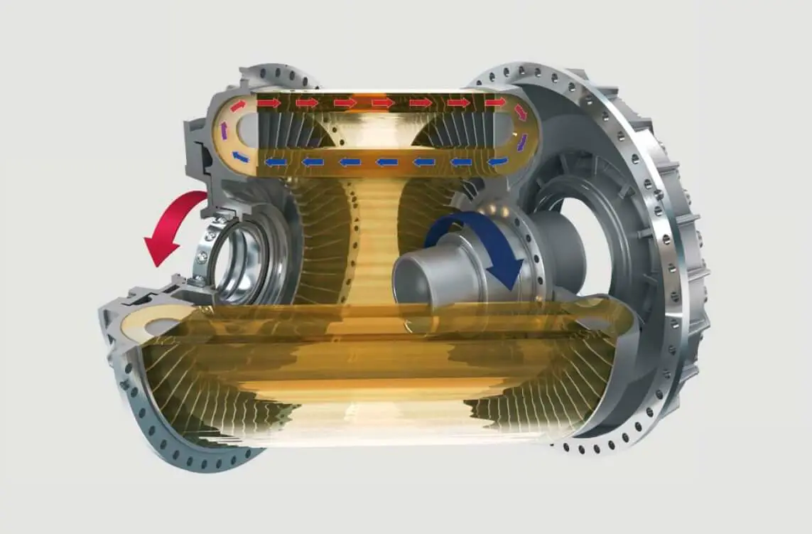 ¿Cómo funciona un motor hidráulico?